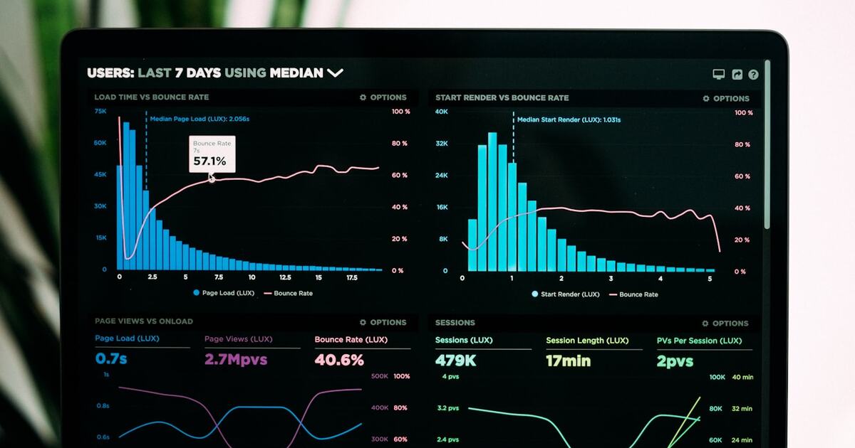 Top 20 Video Marketing Companies in USA 2026 | Expert Comparison