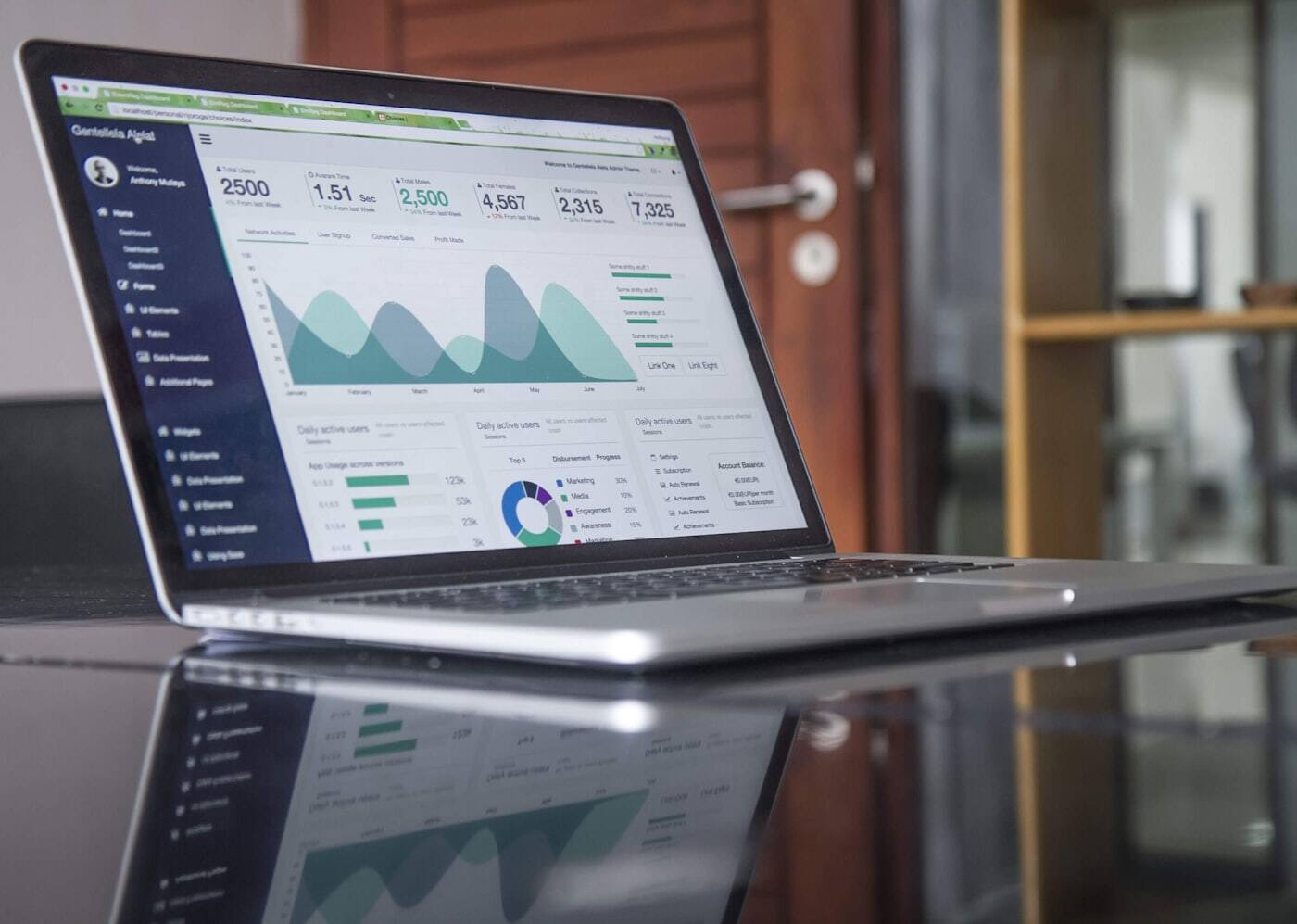 AI Tools Not Delivering? Why Implementations Fail and How to Fix Yours. Performance dashboards tracking real results